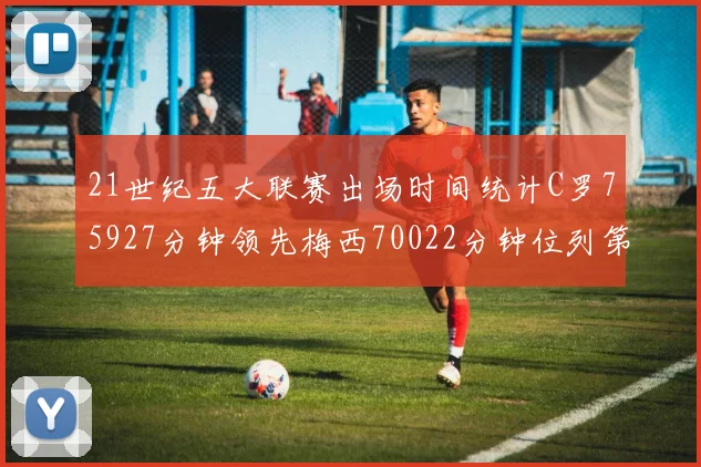21世纪五大联赛出场时间统计C罗75927分钟领先梅西70022分钟位列第三